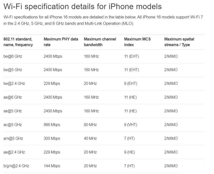阿克苏苹果手机维修分享苹果 iPhone 16 Pro / Max 拆解 