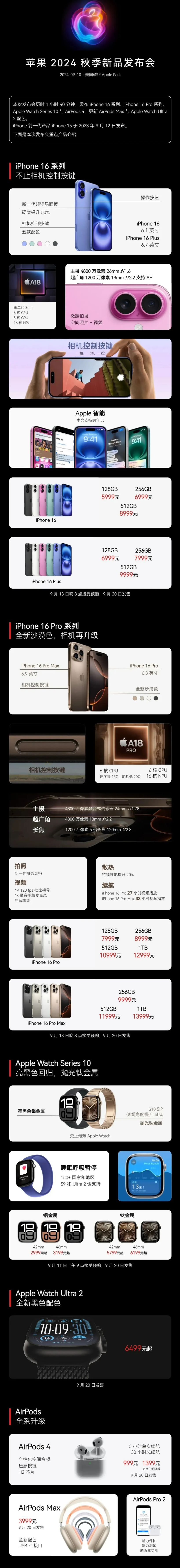 阿克苏苹果手机维修分享iPhone 16 / Pro 登场、手表耳机齐换代 