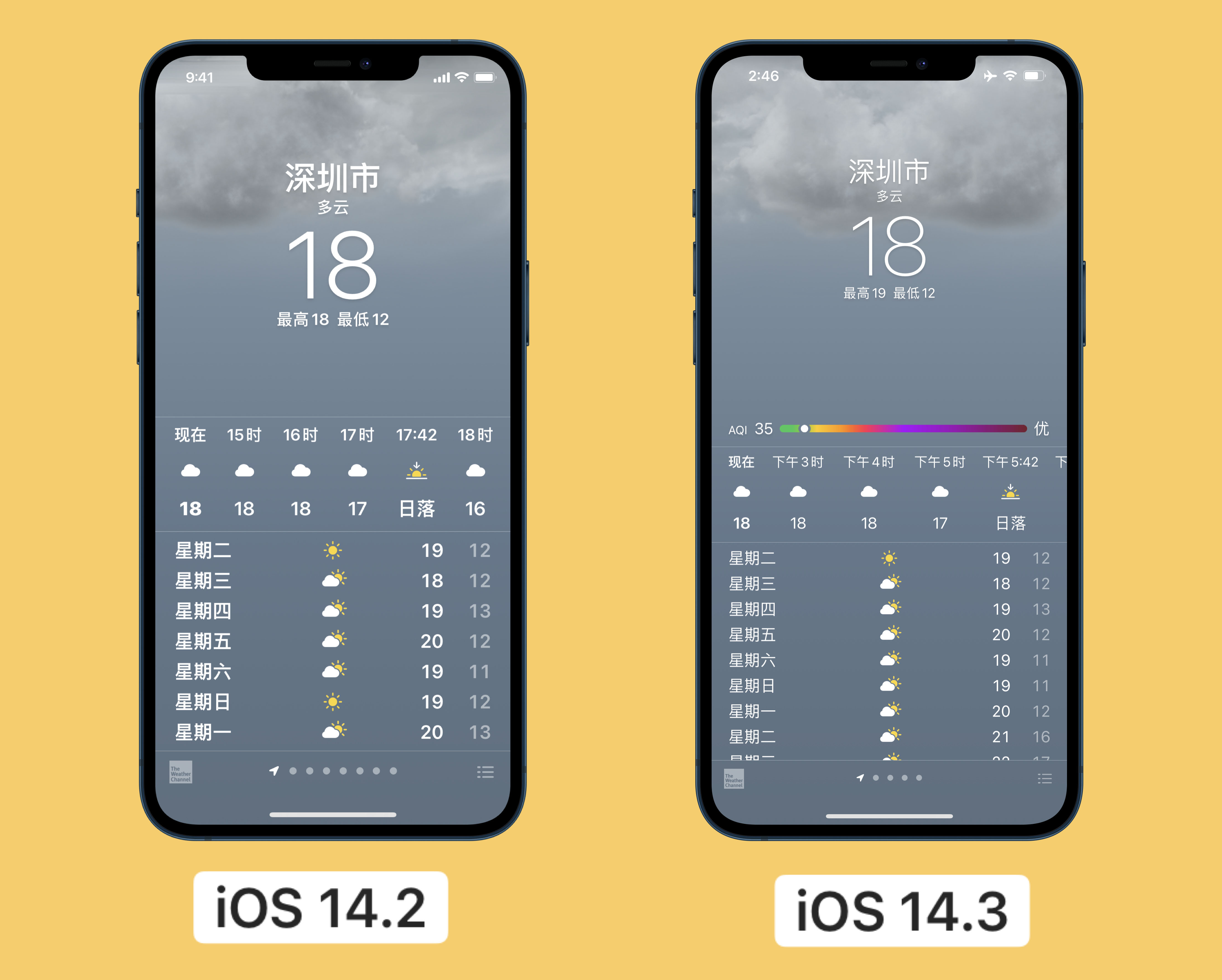 阿克苏苹果手机维修分享iOS 14.3 实用功能 